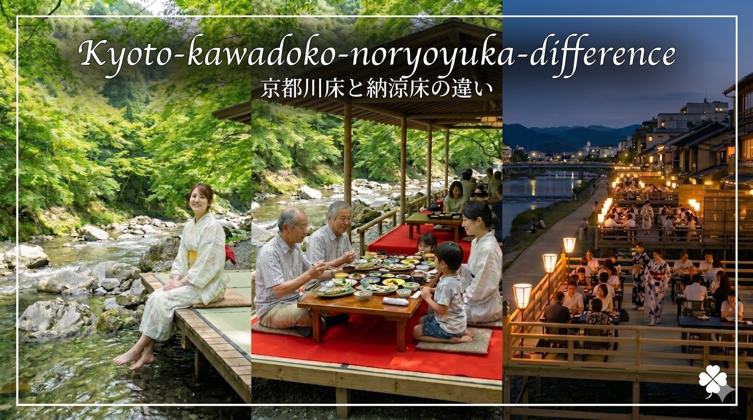 京都の夏の風物詩、川床（かわどこ）と納涼床（のうりょうゆか）をテーマにしたアイキャッチ画像。左に貴船の渓流上の床と浴衣姿の女性、中央に高雄の自然の中の床と家族、右に鴨川の都市夜景と提灯に照らされた床の様子を3枚のコラージュで表現。